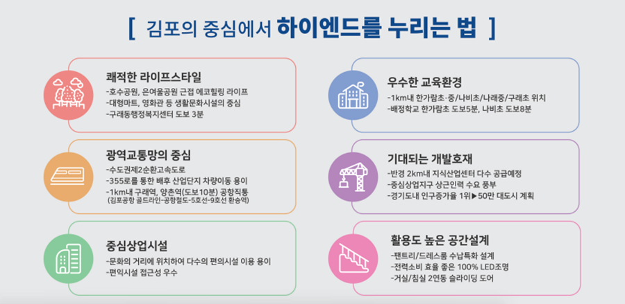 엘코어 한강신도시 프리미엄.png